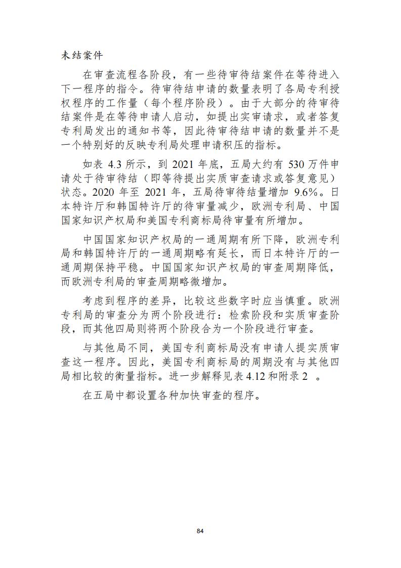 《2021年世界五大知识产权局统计报告（中文版）》全文！