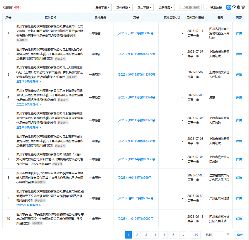 背离保护初衷？诉求“不要偷我知识产权”还有错？