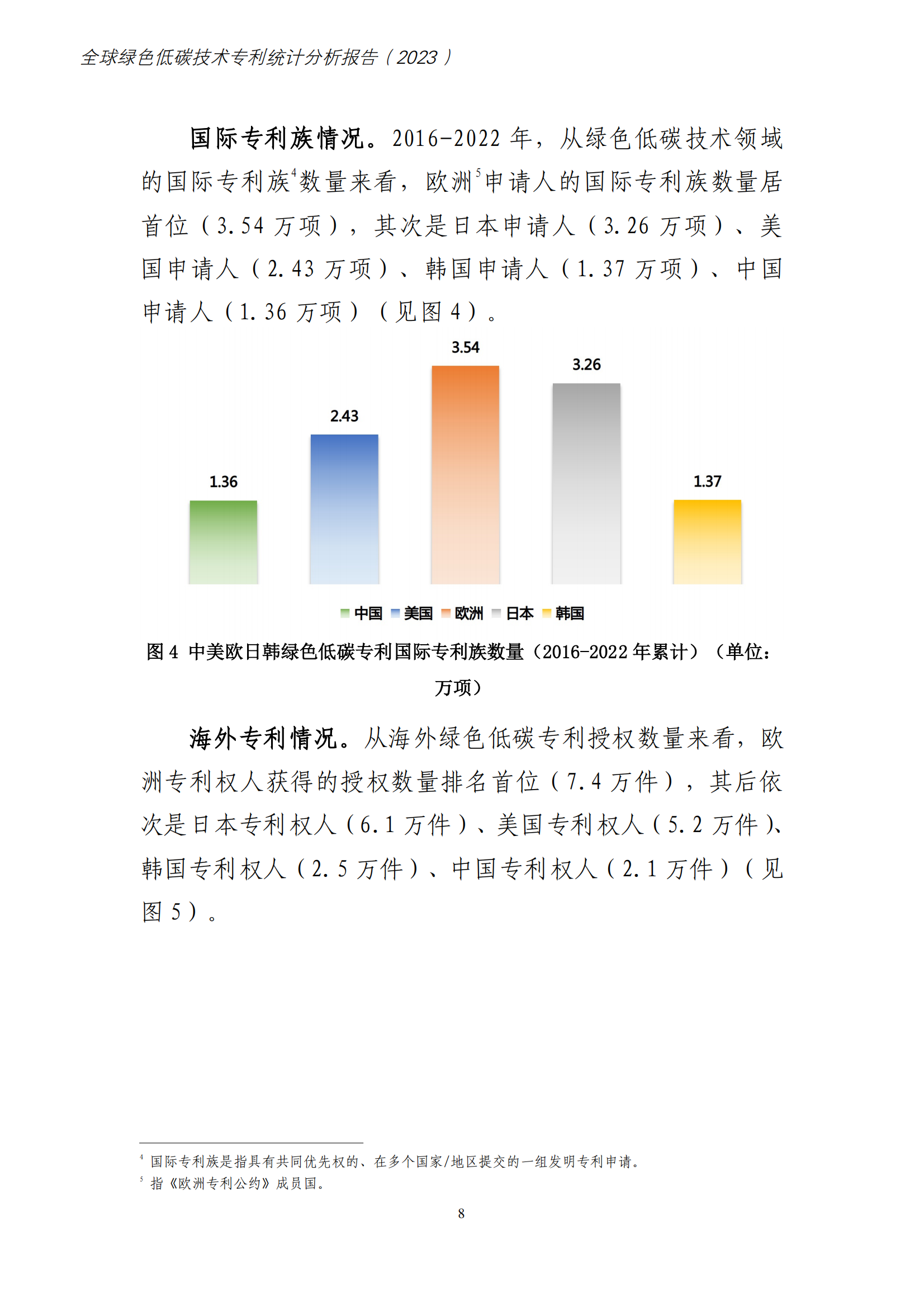 《全球绿色低碳专利统计分析报告》全文！