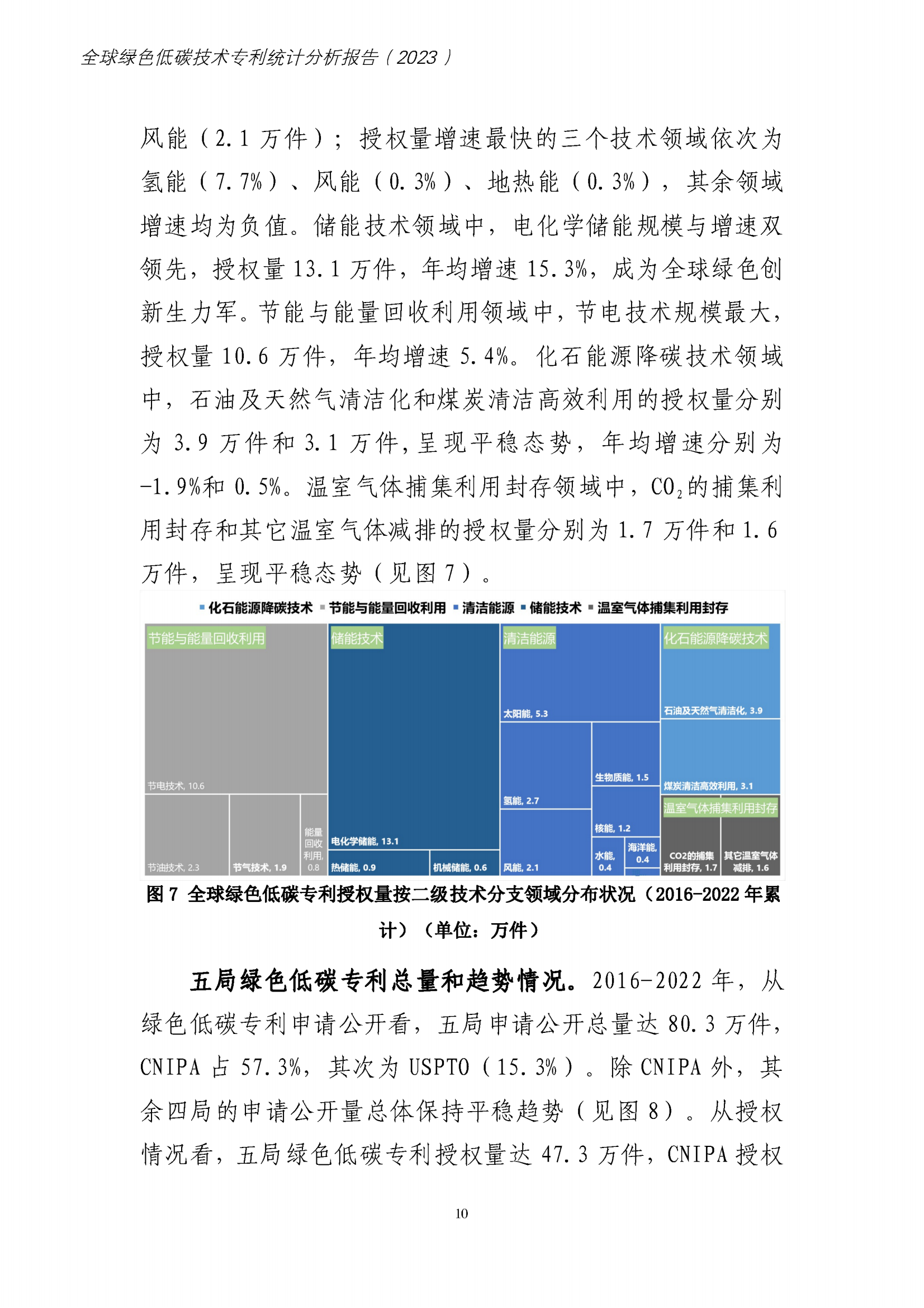 《全球绿色低碳专利统计分析报告》全文！