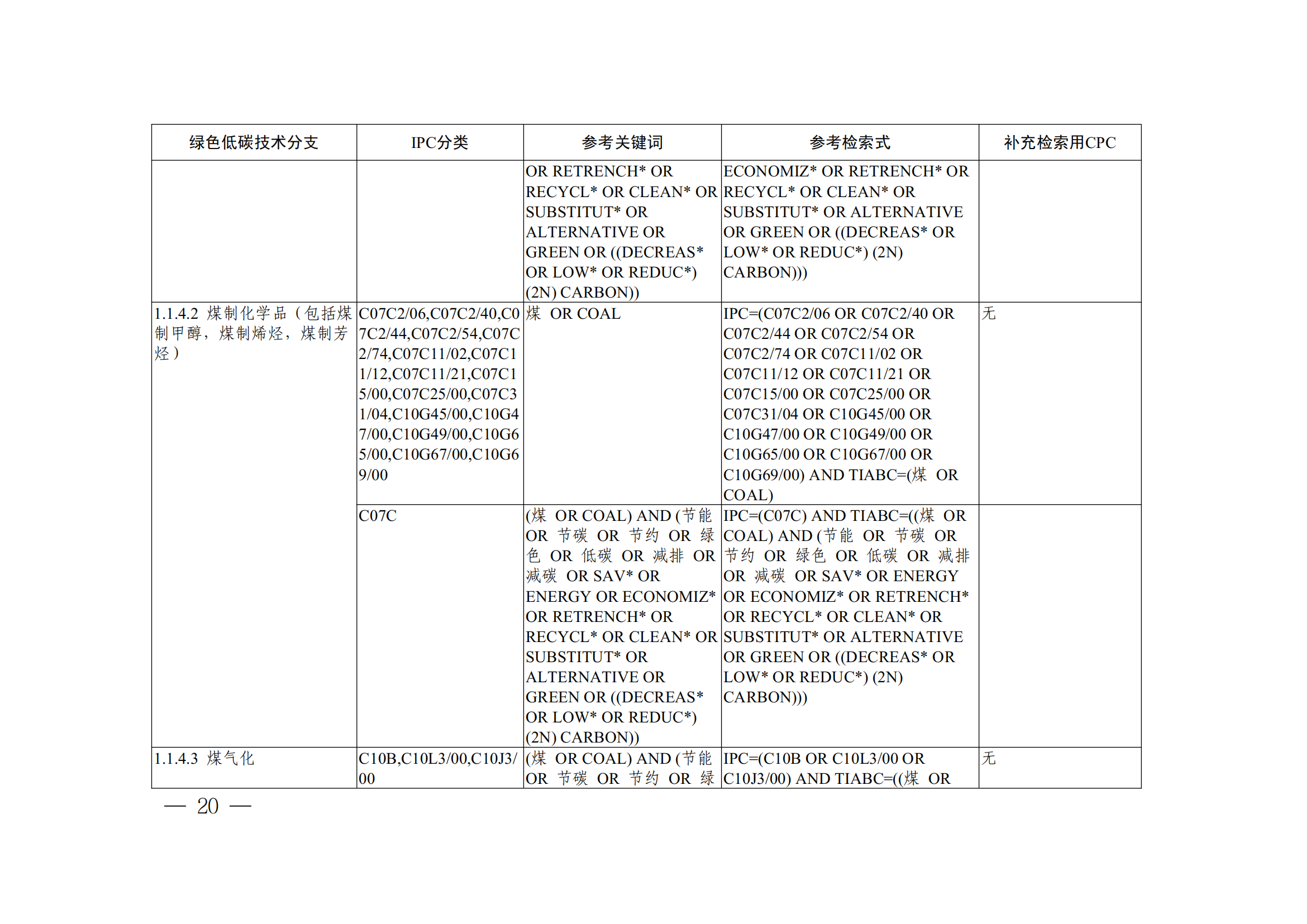 《全球绿色低碳专利统计分析报告》全文！