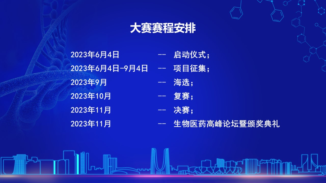首届中国(萧山)生物医药产业高价值专利培育大赛顺利启动 首届中国(萧山)生物医药产业高价值专利培育大赛顺利启动