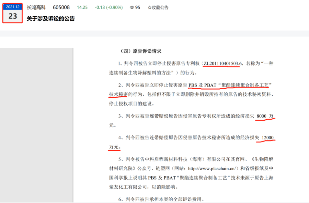 涉案金额3亿!聚友化工专利被无效后索赔加码 涉案金额3亿!聚友化工专利被无效后索赔加码