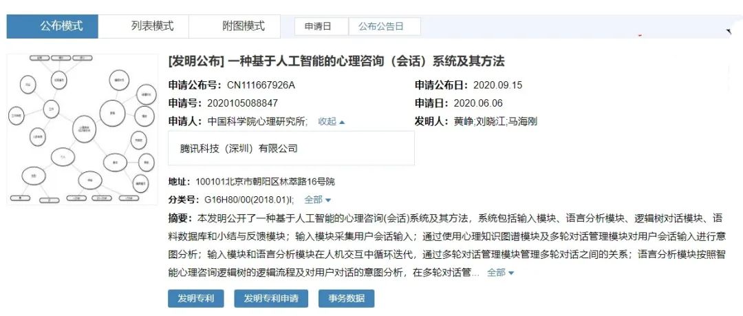 #晨报#市场监管总局:健全商业秘密保护制度体系;辉芒微IPO:截至2022年末,公司拥有已授权专利共计86项 #晨报#市场监管总局:健全商业秘密保护制度体系;辉芒微IPO:截至2022年末,公司拥有已授权专利共计86项