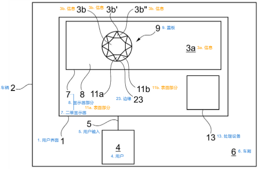 专利探秘之BMW DEE数字概念车