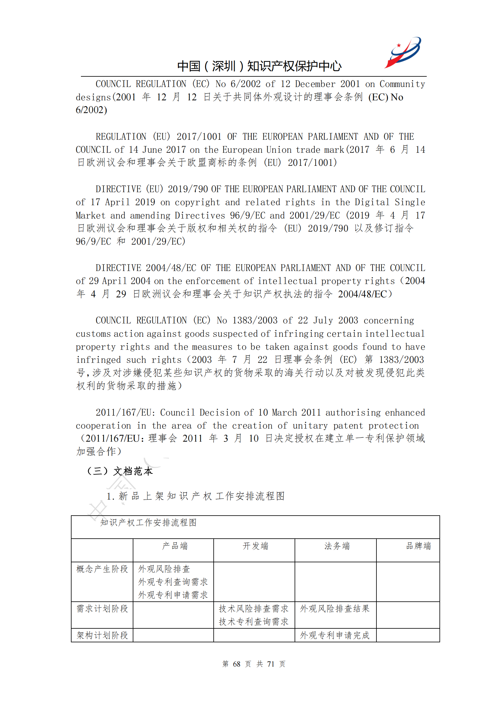 《跨境电商知识产权合规指南》全文发布！