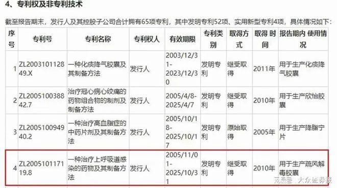 #晨报#江苏省知识产权局在全国范围征集地理标志产业咨询专家；椰树申请含徐冬冬照片外包装商标