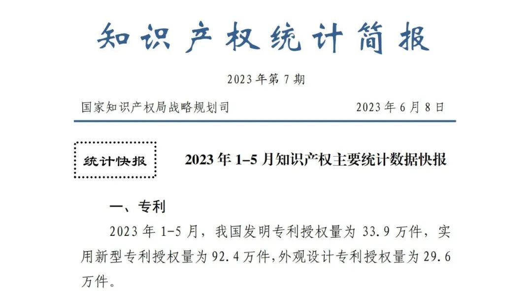 2023年1-5月专利、商标、地理标志等知识产权主要统计数据 