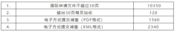 自2023年7月1日起！国知局执行新的“PCT申请国际阶段费用的人民币标准”