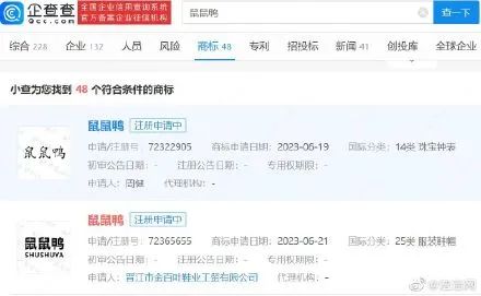 #晨报#7月1日起，《上海市知识产权对外转让审查实施细则》施行；2023年1-5月北京市知识产权数据公布