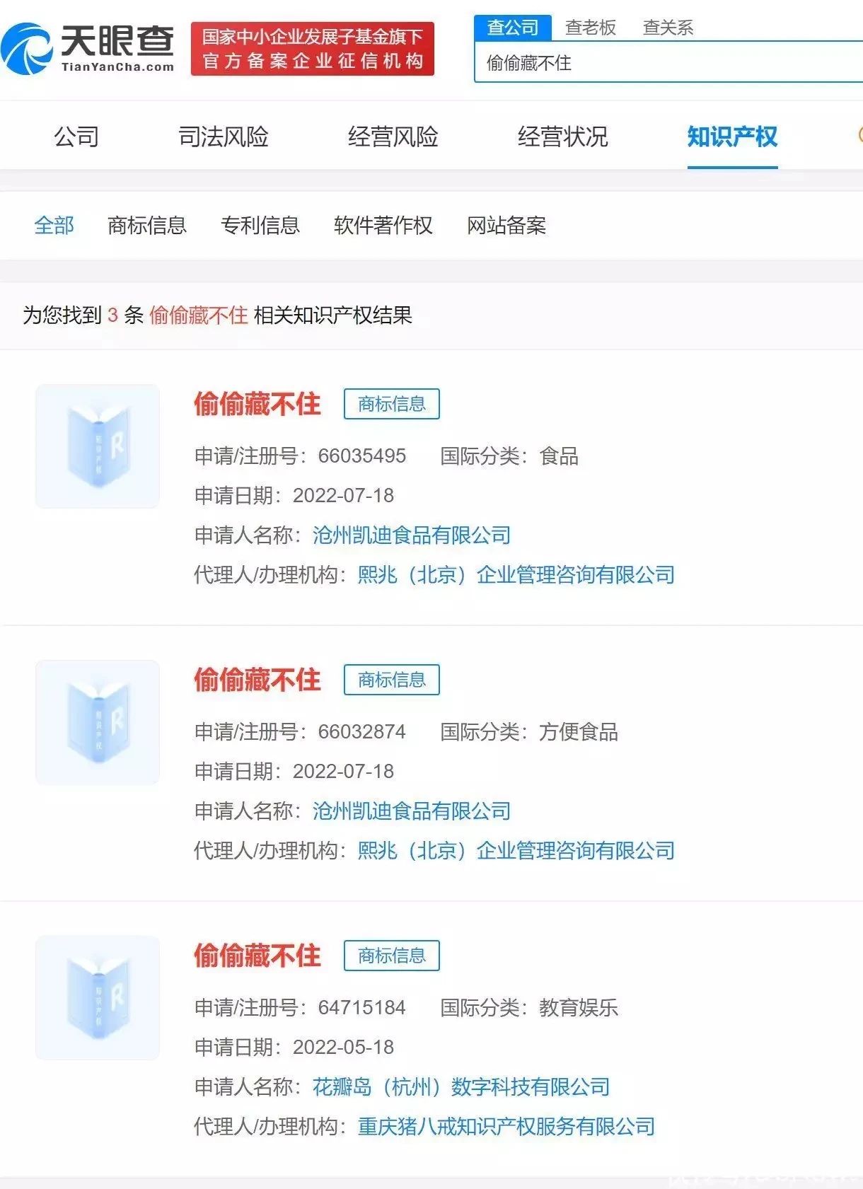 #晨报#7月1日起，《上海市知识产权对外转让审查实施细则》施行；2023年1-5月北京市知识产权数据公布