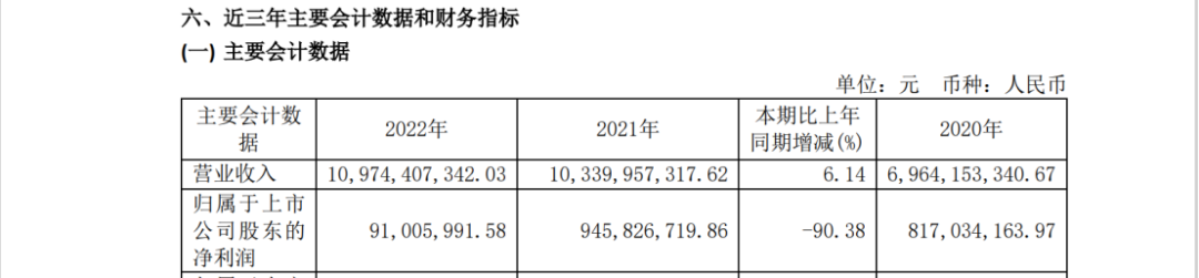 十天内两起专利诉讼索赔过亿，两大锂电池巨头剑拔弩张！