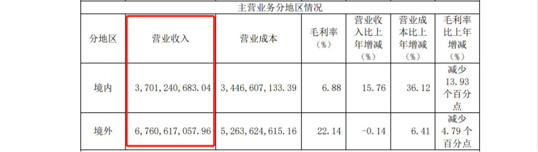 十天内两起专利诉讼索赔过亿，两大锂电池巨头剑拔弩张！