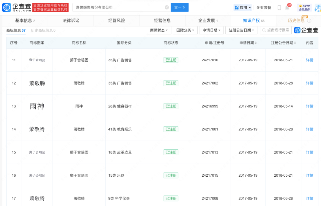 #晨报#国盾量子：拟与清华大学签订专利实施许可合同；苹果与诺基亚续签多年协议，可使用后者5500多项5G专利