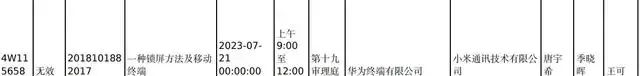 #晨报#小米对华为锁屏方法及移动终端专利发起无效宣告请求，将于7月21日口审；在浙高等院校、科研机构请注意，专利技术转化有新规