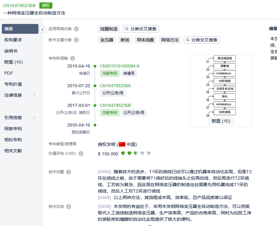 追偿6000万元损失！科瑞思提起专利诉讼