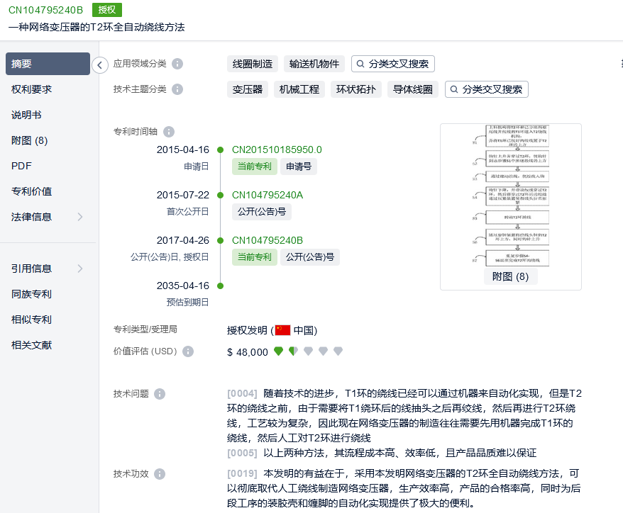 追偿6000万元损失！科瑞思提起专利诉讼