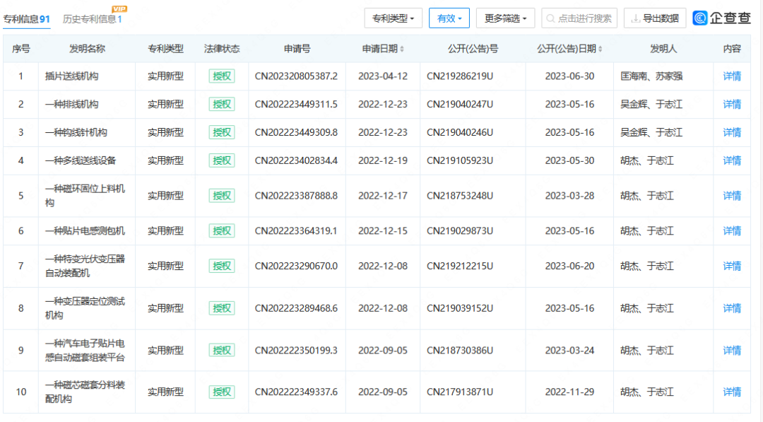 追偿6000万元损失！科瑞思提起专利诉讼