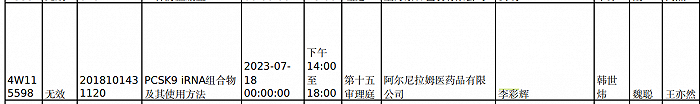 君实生物再次对诺华明星降脂药发起专利无效宣告请求！