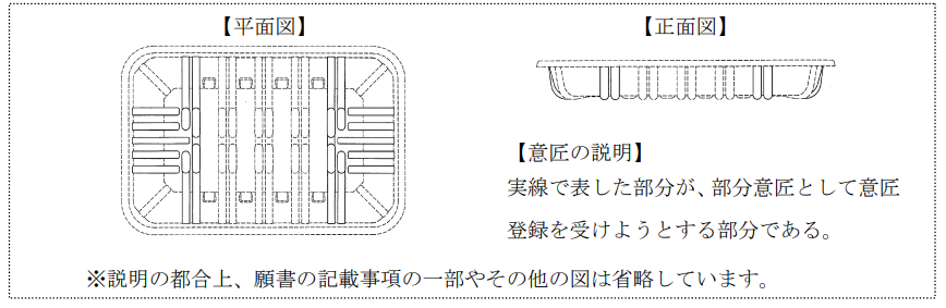 企业海外知识产权保护与布局（三十二）│ 李早阳：日本局部外观制度介绍——申请篇