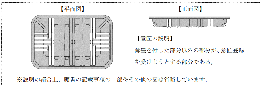 企业海外知识产权保护与布局（三十二）│ 李早阳：日本局部外观制度介绍——申请篇