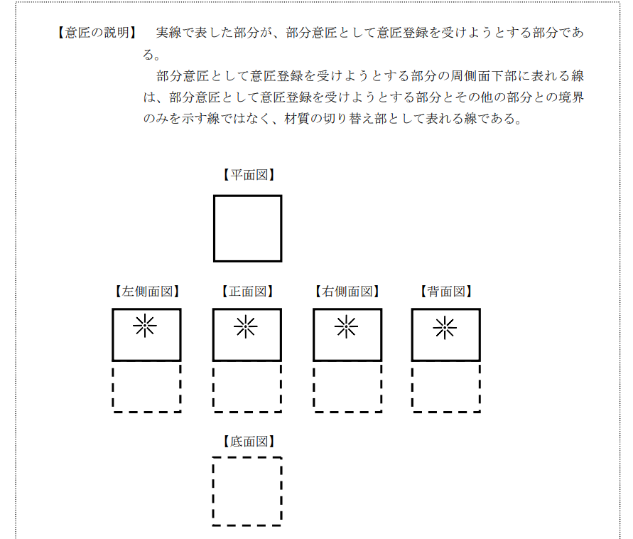 企业海外知识产权保护与布局（三十二）│ 李早阳：日本局部外观制度介绍——申请篇