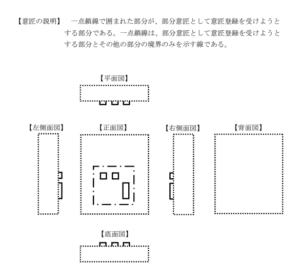 企业海外知识产权保护与布局（三十二）│ 李早阳：日本局部外观制度介绍——申请篇