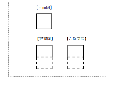 企业海外知识产权保护与布局（三十二）│ 李早阳：日本局部外观制度介绍——申请篇