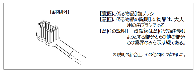 企业海外知识产权保护与布局（三十二）│ 李早阳：日本局部外观制度介绍——申请篇