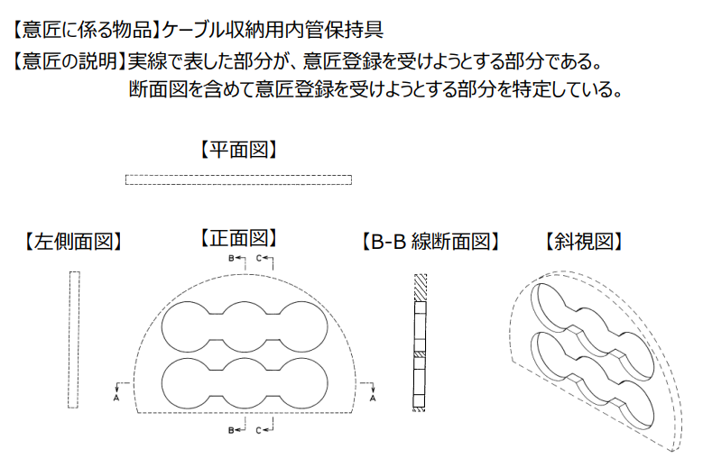 企业海外知识产权保护与布局（三十二）│ 李早阳：日本局部外观制度介绍——申请篇