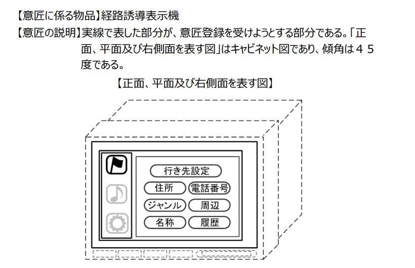 企业海外知识产权保护与布局（三十二）│ 李早阳：日本局部外观制度介绍——申请篇