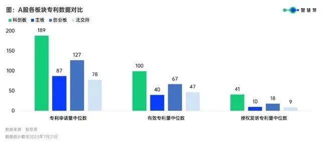 #晨报#广州出台办法优化知识产权质押融资风险补偿机制；丽珠集团：与华汇拓医药签署专利及技术转让协议