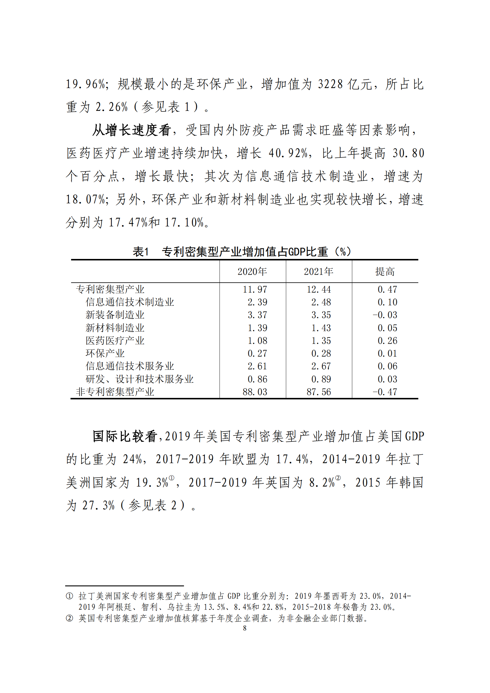 国知局：2021年我国专利密集型产业工资溢价10.25%｜附《中国专利密集型产业统计监测报告（2022）》
