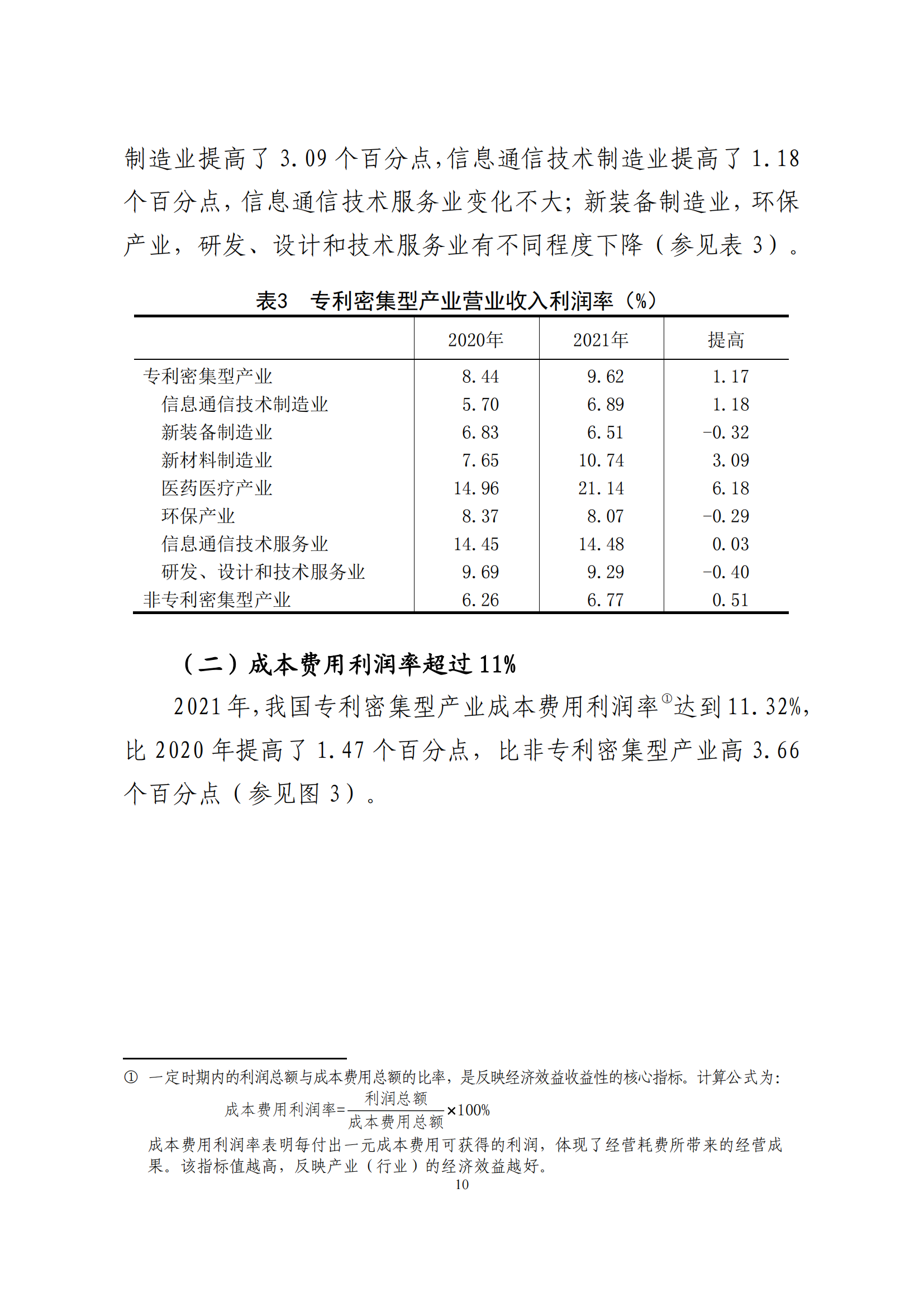 国知局：2021年我国专利密集型产业工资溢价10.25%｜附《中国专利密集型产业统计监测报告（2022）》