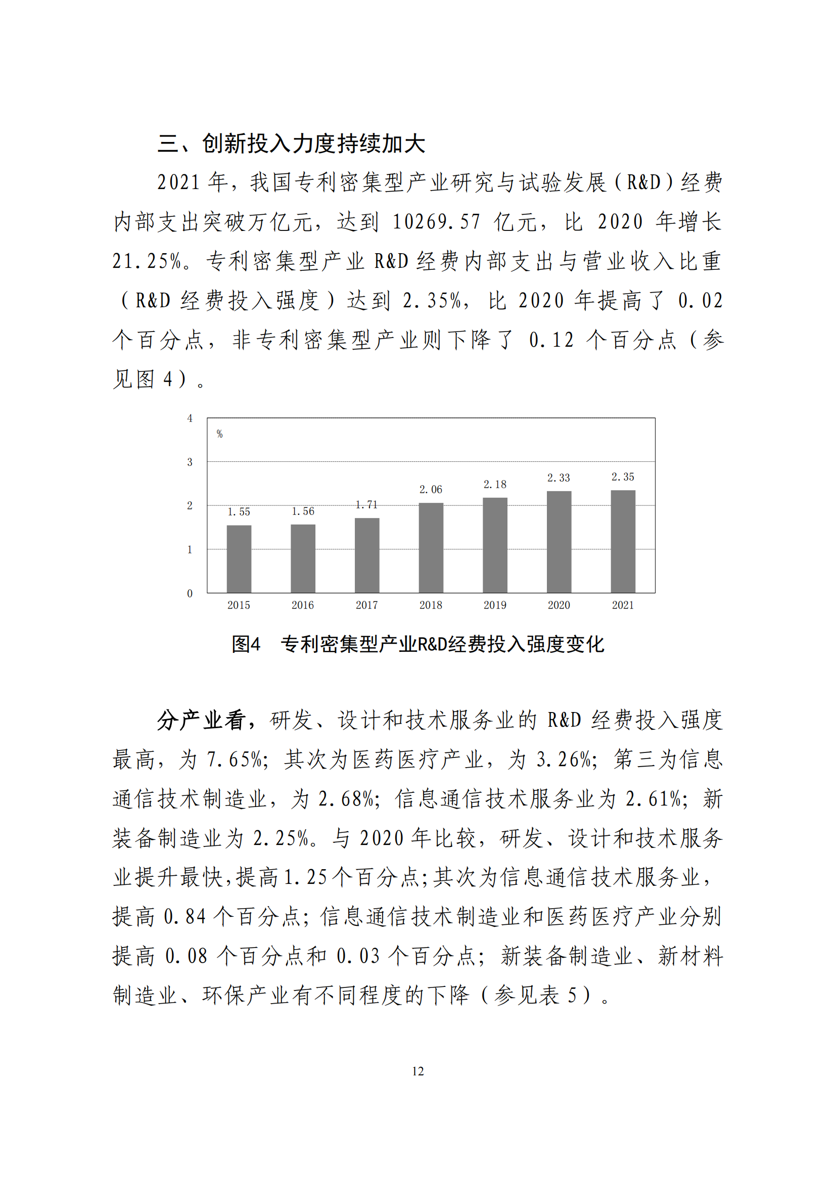 国知局：2021年我国专利密集型产业工资溢价10.25%｜附《中国专利密集型产业统计监测报告（2022）》