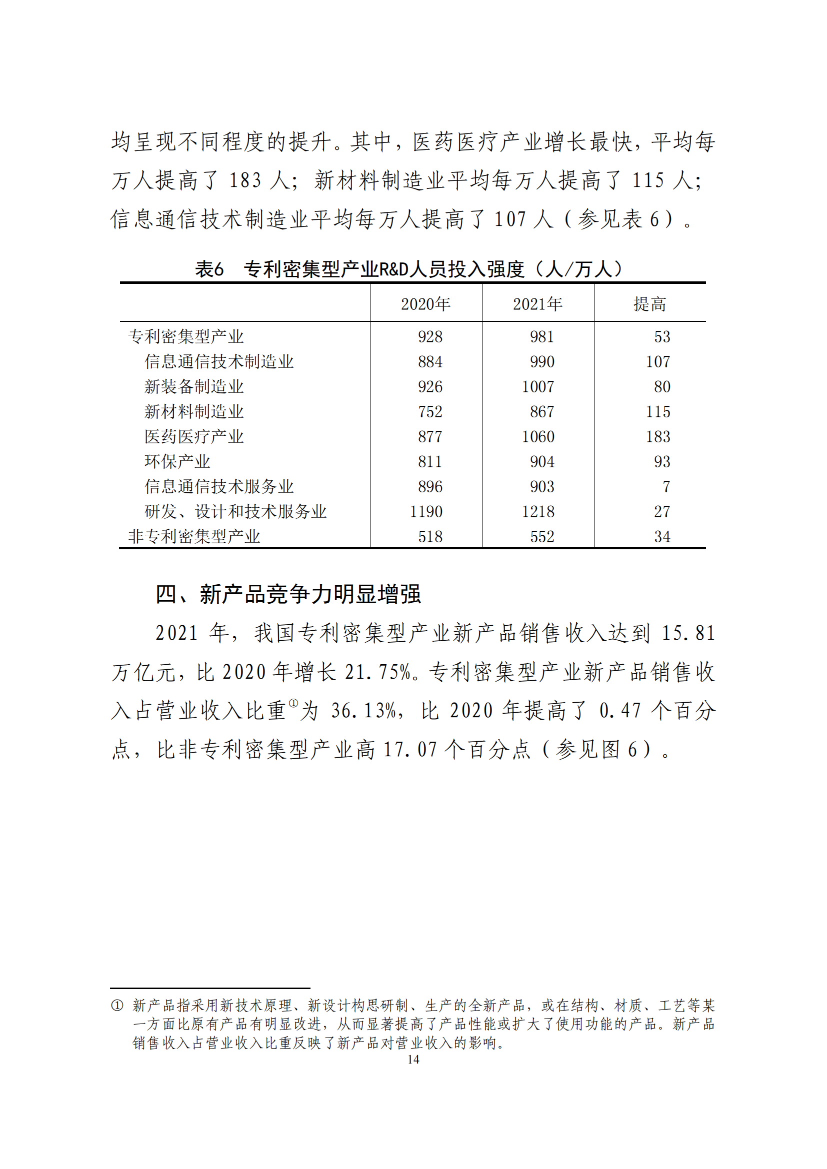 国知局：2021年我国专利密集型产业工资溢价10.25%｜附《中国专利密集型产业统计监测报告（2022）》