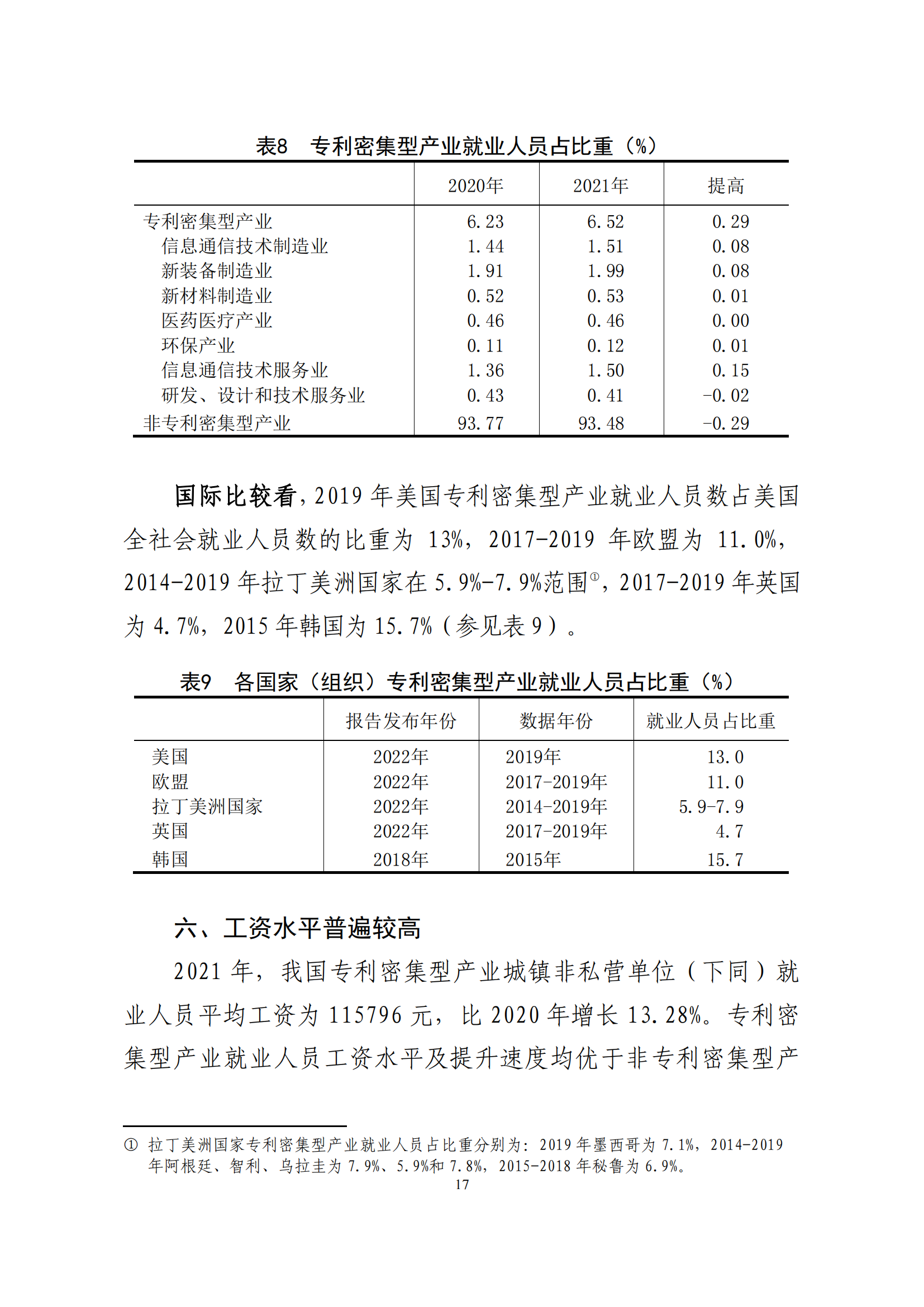 国知局：2021年我国专利密集型产业工资溢价10.25%｜附《中国专利密集型产业统计监测报告（2022）》