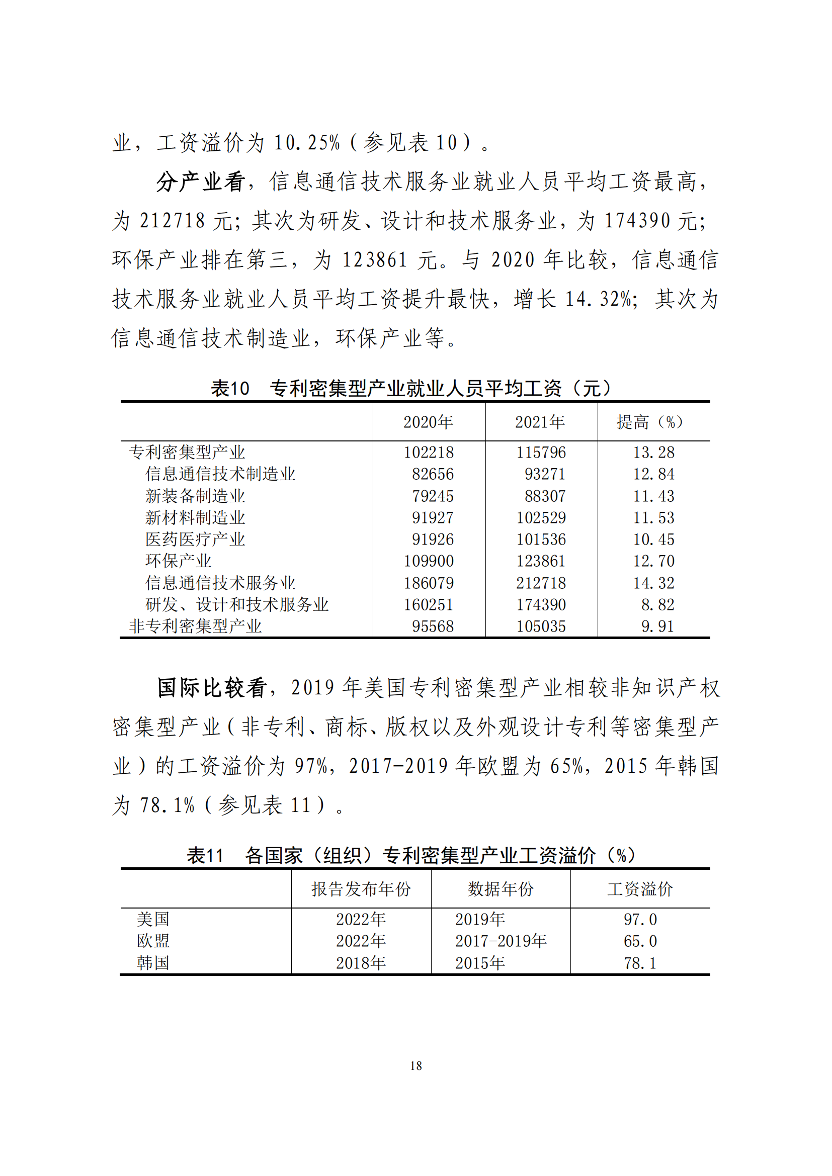 国知局：2021年我国专利密集型产业工资溢价10.25%｜附《中国专利密集型产业统计监测报告（2022）》