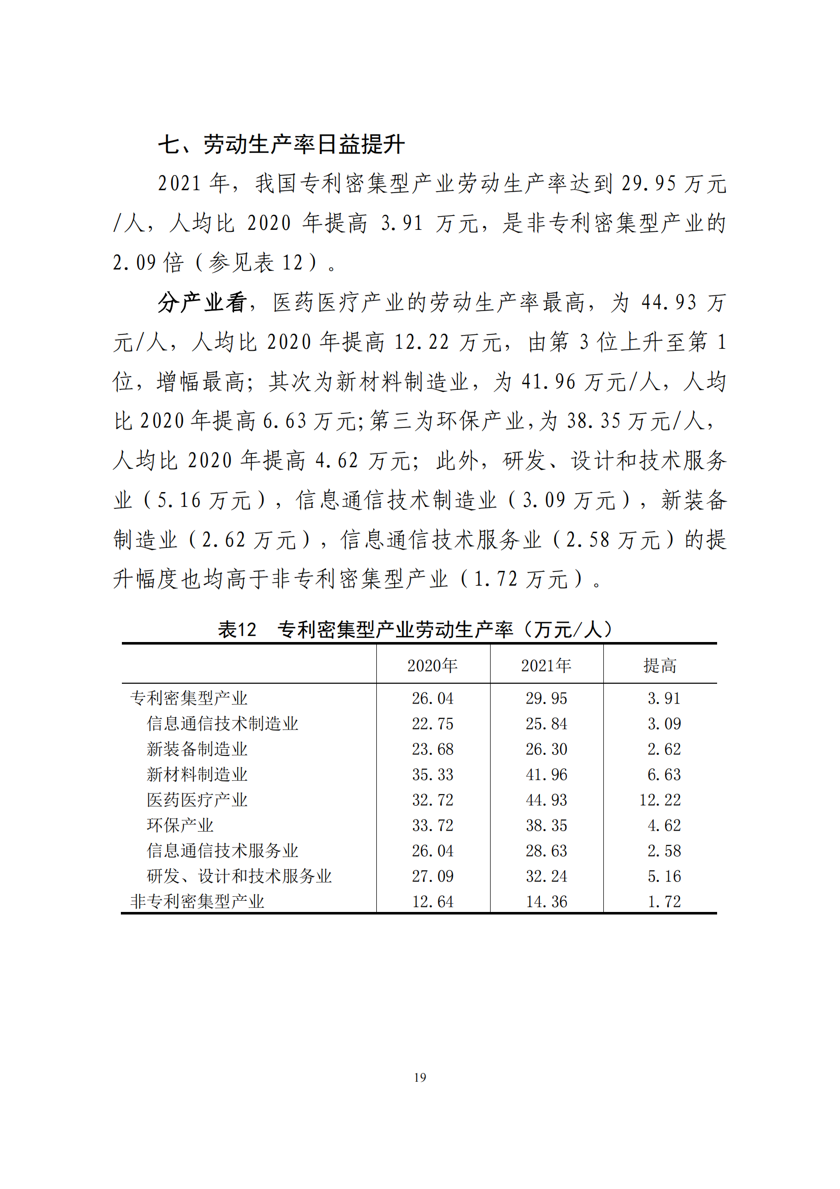 国知局：2021年我国专利密集型产业工资溢价10.25%｜附《中国专利密集型产业统计监测报告（2022）》