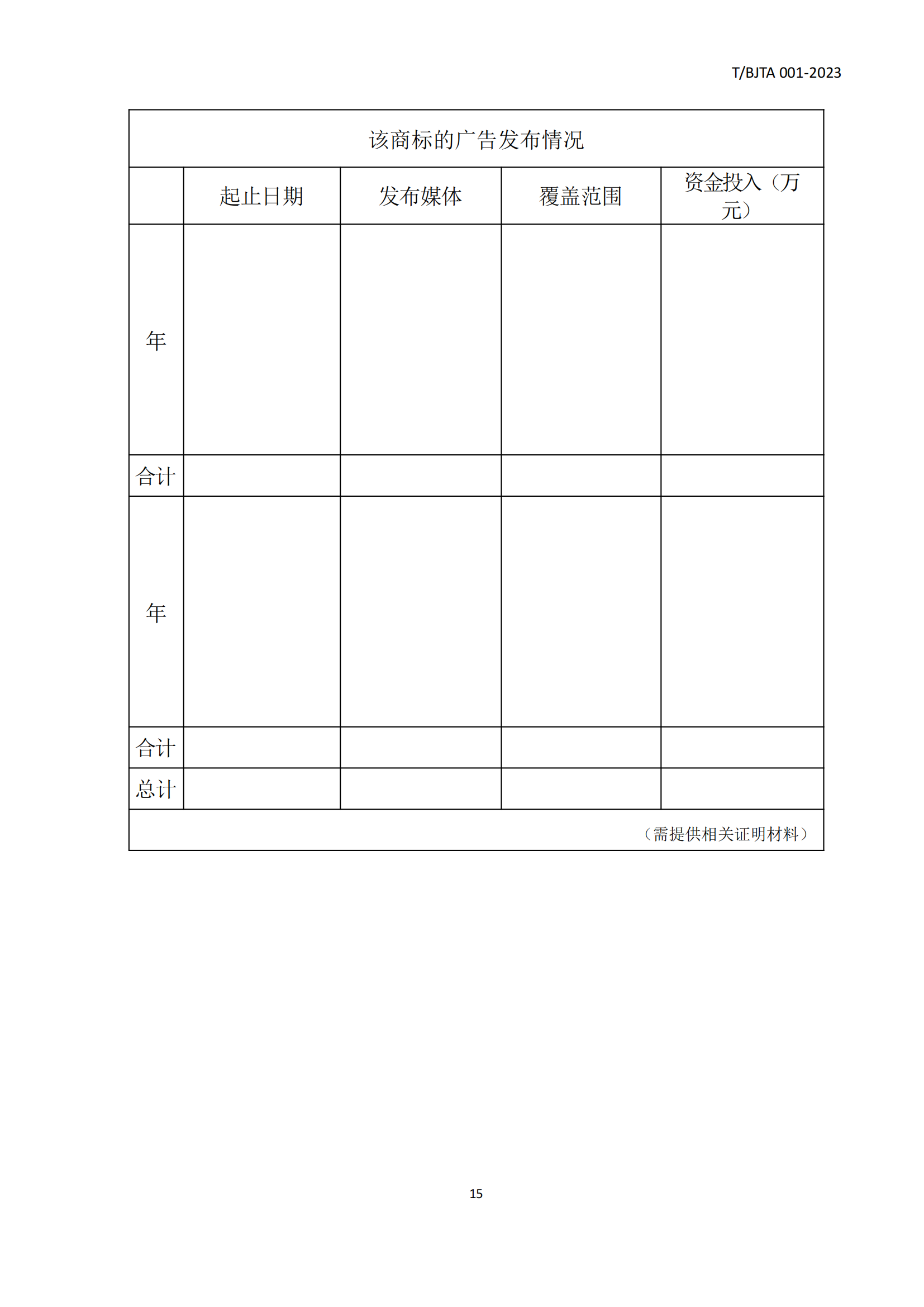 《北京知名商标品牌认定管理规范》团体标准发布！