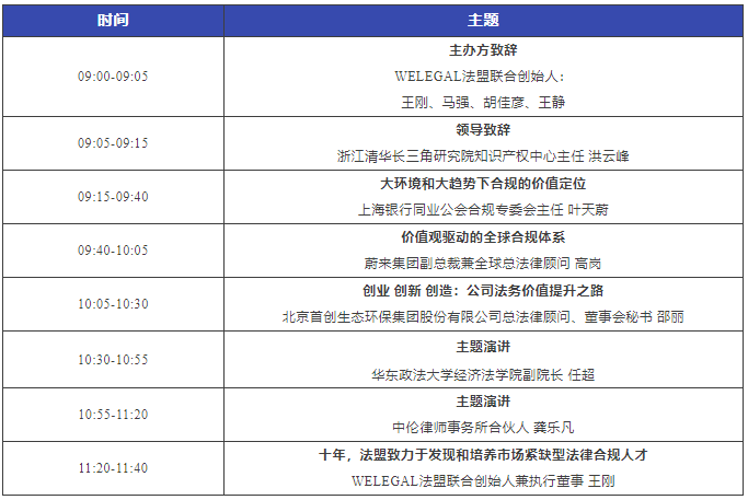 周日直播！2023长三角企业法治建设与合规高峰论坛暨WELEGAL法盟合肥峰会最新议程