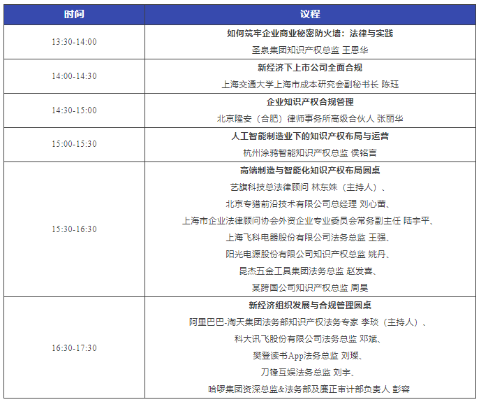 周日直播！2023长三角企业法治建设与合规高峰论坛暨WELEGAL法盟合肥峰会最新议程