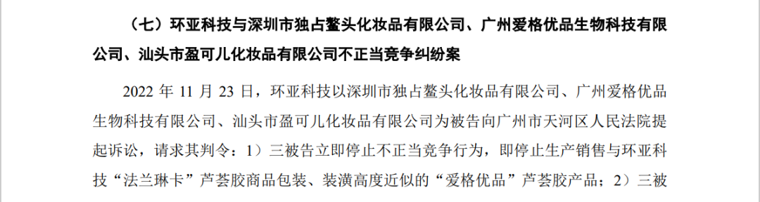 拟IPO企业一年提起7起知产诉讼，索赔2450万元