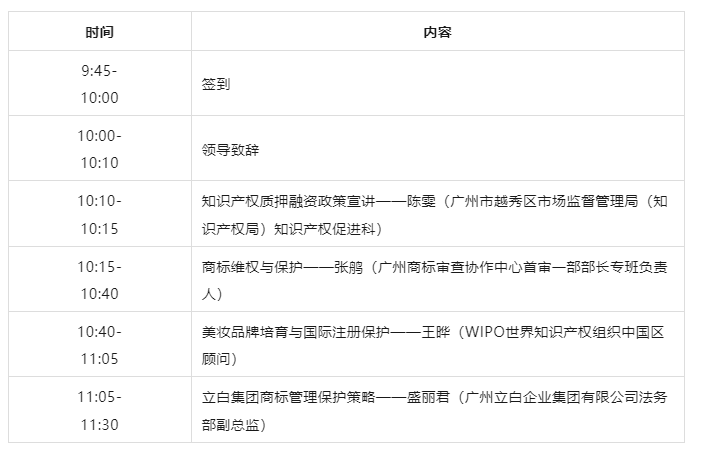 活动通知 | 强化品牌建设、树立保护意识