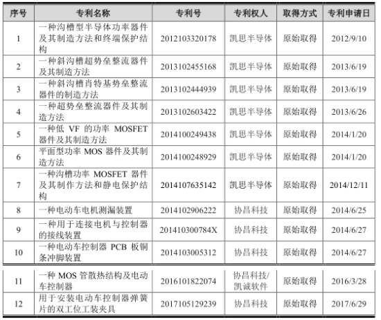 #晨报#市场监管总局：加大反不正当竞争和知识产权执法力度；自封“高新企业”被同行告了，法院：构成不正当竞争