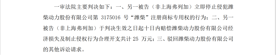 索赔3600万！这场侵害商标及不正当竞争纠纷战火未熄