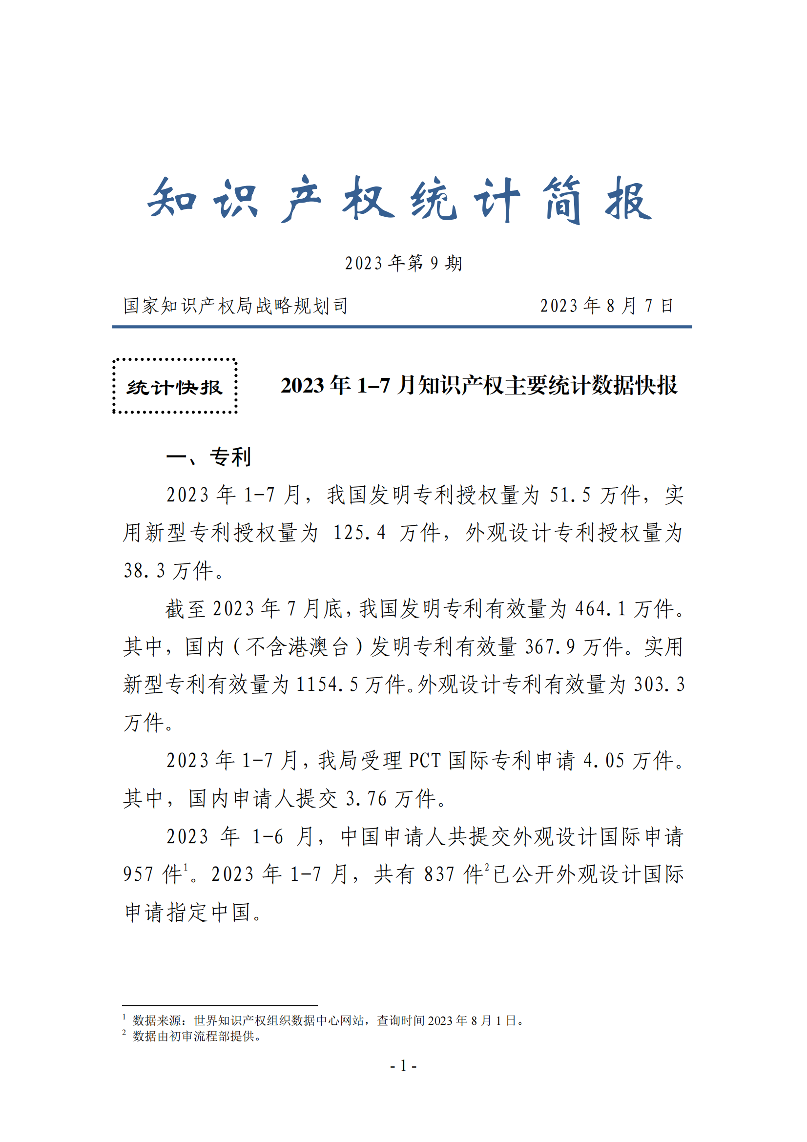 2023年1-7月专利、商标、地理标志等知识产权主要统计数据 | 附数据详情