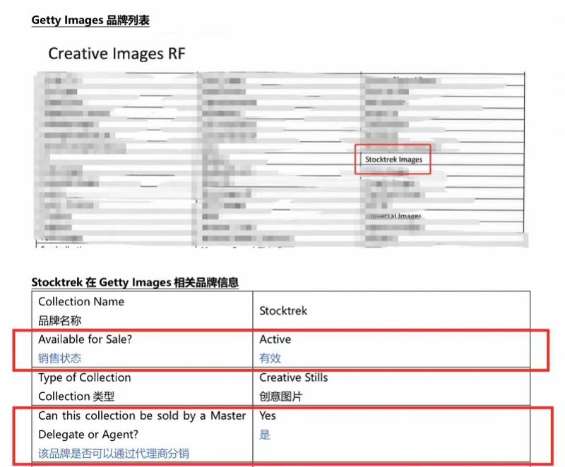 #晨报#上海合晶终止IPO：重要子公司被认定“低效” 专利数量与公开信息不符；视觉中国再回应：强调有权销售版权风波作品