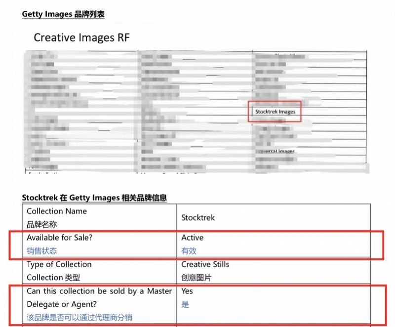 #晨报#上海合晶终止IPO:重要子公司被认定“低效” 专利数量与公开信息不符;视觉中国再回应:强调有权销售版权风波作品 #晨报#上海合晶终止IPO:重要子公司被认定“低效” 专利数量与公开信息不符;视觉中国再回应:强调有权销售版权风波作品