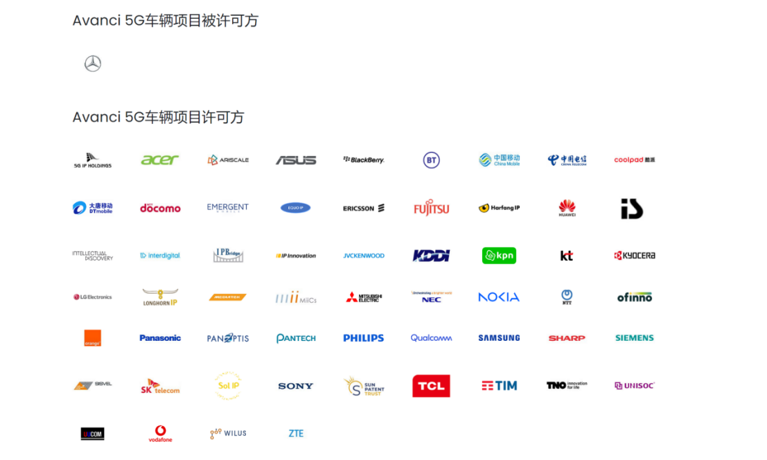 Avanci公布5G网联汽车许可费率，华为、酷派等中企加入